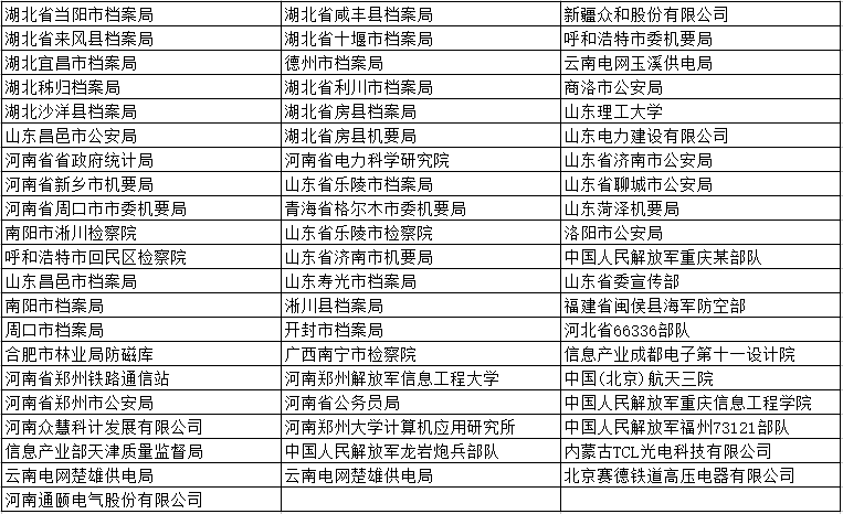 焊接屏蔽室和拼裝屏蔽室綜合使用案例展示